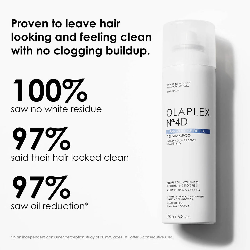 Olaplex Dry Shampoo